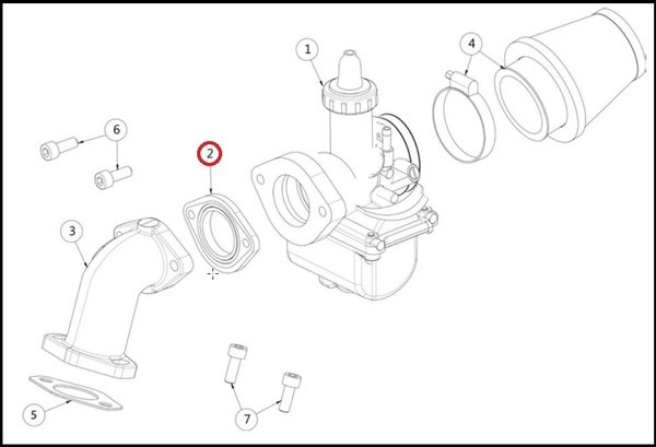 OHVALE Flanschdichtung Vergaser GP-0 110 4-S / Plastic Link inlet pipe carburetor