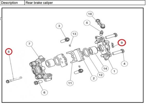 OHVALE GP-0 Bremsbelags Pin, Bolzen /  Kit Pin Pad Screw Rear Caliper