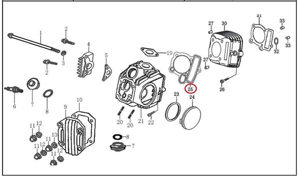 OHVALE GP-0 110 4S Zylinderkopfdichtung / Gasket Assembly Cylinder Head