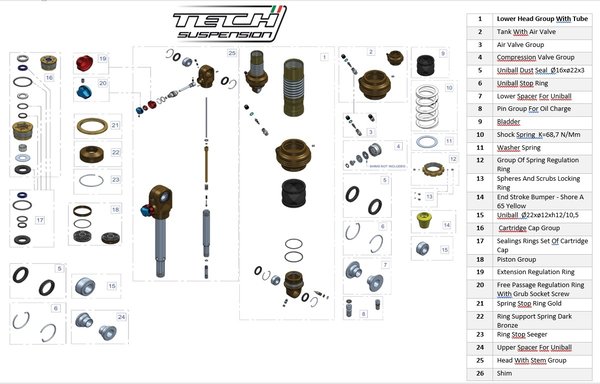 TECH Suspension TS4 obere Buchse Uniball Lager