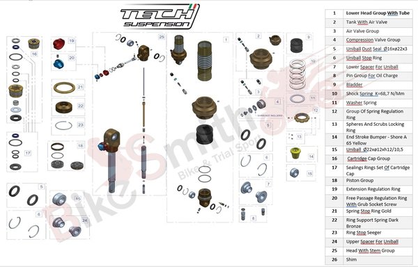 TECH Suspension TS4 O-Ring Kit  für Dämpfer Cartridge
